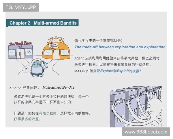 如何利用数据分析提高网上赌博赢钱的机会